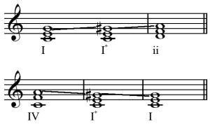 Augmented Passing Chords