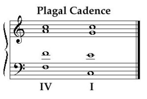 Plagal Cadence